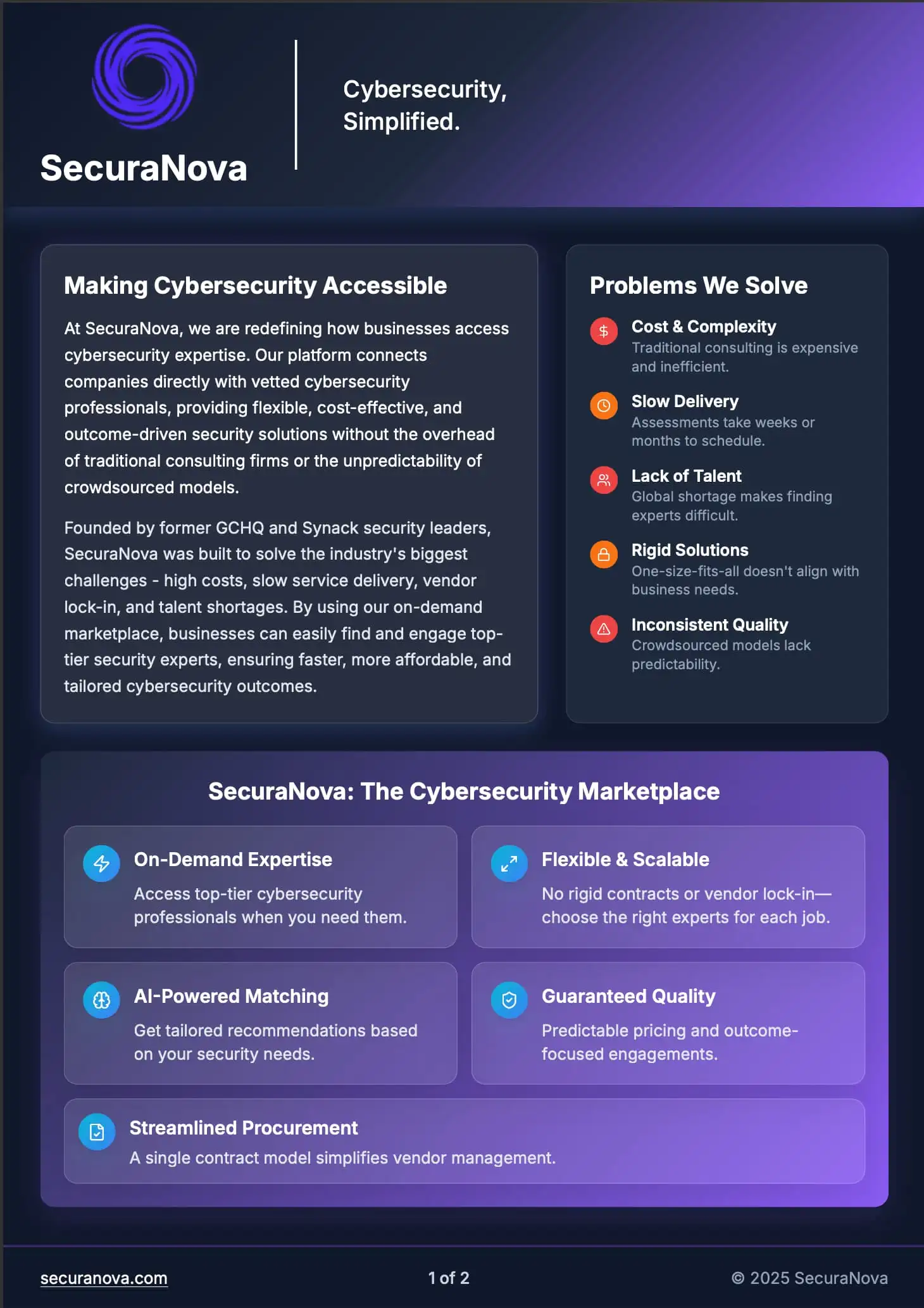 SecuraNova Company overview from a rough draft - After